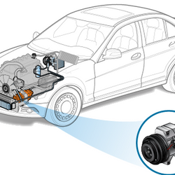 Compresor Mazda CX-9 2007-2015